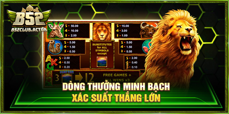 Dòng thưởng minh bạch xác suất thắng lớn