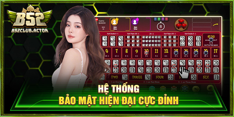 Hệ thống bảo mật hiện đại cực đỉnh